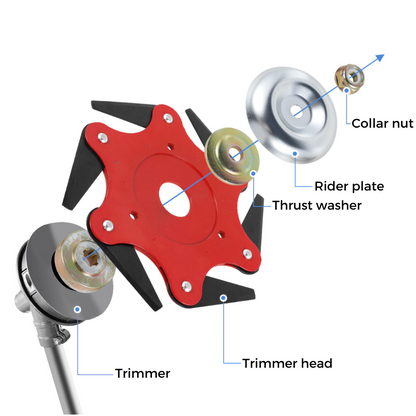 MightySteel Trimmer Head